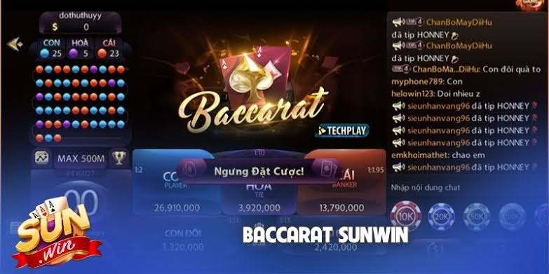 Bí Quyết Quản Lý Vốn Và Chiến Thuật Chơi Baccarat Hiệu Quả